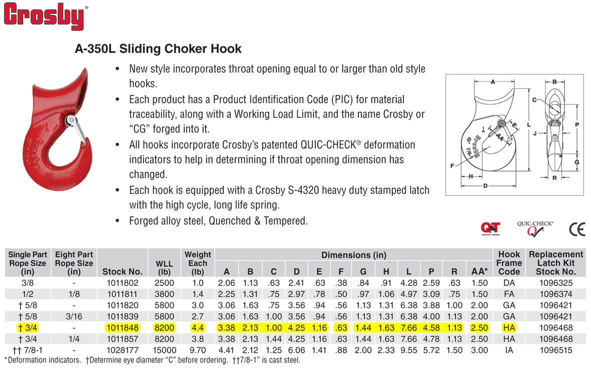 3/4 inch Crosby A350L Sliding Choker Hook Wesco Industries